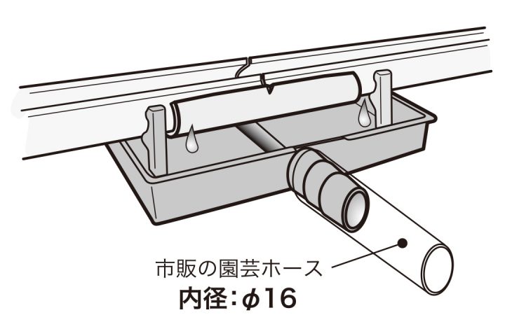 ナイスキャッチ パッカー 樹脂製品 佐藤産業 農業資材 施設園芸などハウス資材の製造 販売 製品情報